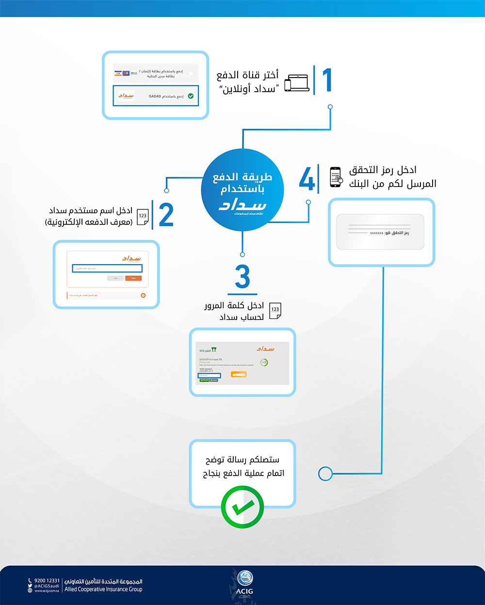 تأمين زيارة أسيج اسيج تامين