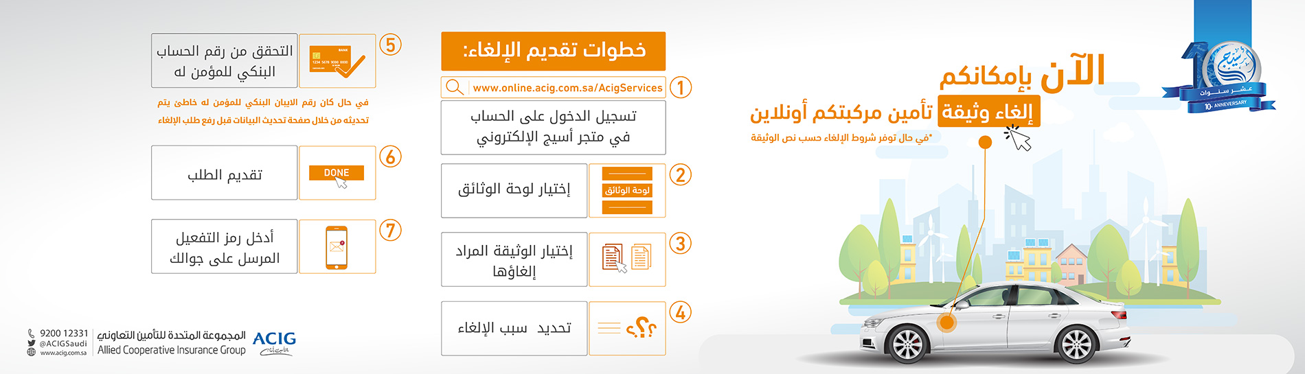 المجموعة المتحدة للتأمين التعاوني أسيج